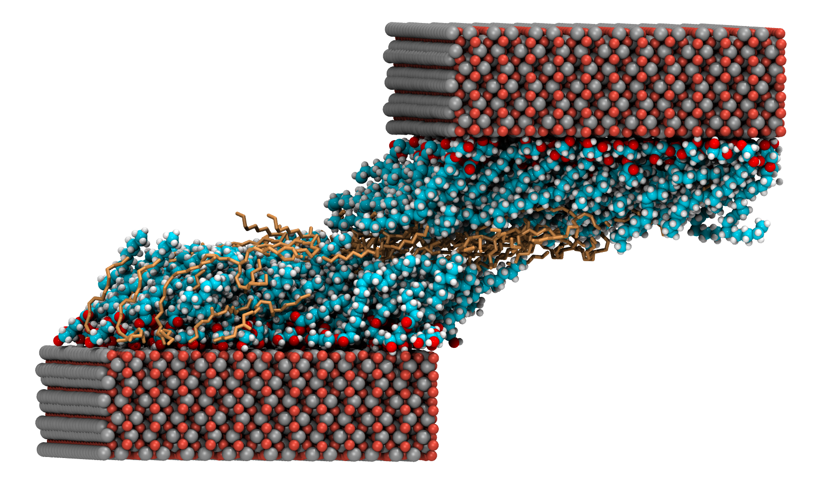 Molecular Dynamics Simulation Boundary Friction